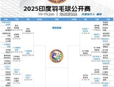 PG中国登录入口-印度羽毛球队横扫泰国羽毛球队，陶菲克打破历史纪录